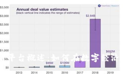 京东区块链平台概述：如何在数字经济中发挥作用