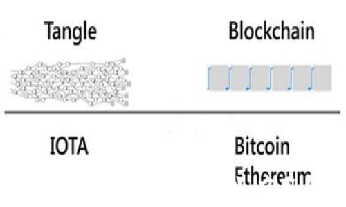 
区块链量化系统平台：了解基础、应用与未来趋势