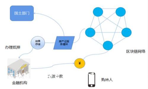 揭秘欧洲电网区块链能源平台的未来：可持续发展与智能合约的结合