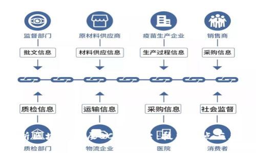 深入解析区块链底层BCOS平台：技术特点与应用前景