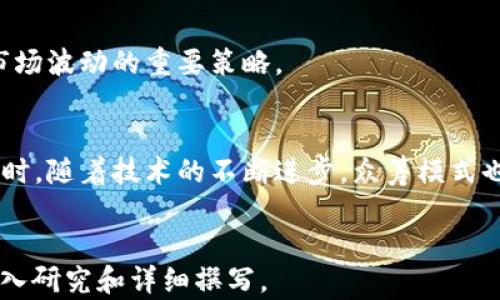 
  全球区块链众筹平台排行榜：全面解析对比与趋势探讨 / 
 guanjianci 区块链众筹, ICO平台, 众筹投资, 加密货币 /guanjianci 

内容大纲
1. 介绍区块链众筹的概念
   - 区块链众筹的定义
   - 众筹的种类及其与传统融资方式的区别

2. 全球区块链众筹平台的发展历程
   - 初期的众筹平台
   - 随着技术进步的演变

3. 全球主要区块链众筹平台介绍
   - 3.1 Kickstarter
   - 3.2 Indiegogo
   - 3.3 Binance Launchpad
   - 3.4 CoinList
   - 3.5 FundLaunch

4. 各平台的优势与劣势分析
   - 4.1 用户友好性
   - 4.2 资金安全性
   - 4.3 项目审核机制

5. 区块链众筹市场的趋势与未来
   - 5.1 市场规模和增长速度
   - 5.2 潜在的法规环境

6. 如何选择合适的区块链众筹平台
   - 6.1 需求分析
   - 6.2 风险评估

7. 结论
   - 总结区块链众筹平台的重要性
   - 对未来的展望

内容主体

1. 介绍区块链众筹的概念
区块链众筹是利用区块链技术进行的一种新型融资方式，允许创业者通过将其项目或产品进行预售获取资金。与传统融资方式相比，区块链众筹的一个显著特点是通过去中心化的方式来管理资金和项目，提高了透明度和安全性。

2. 全球区块链众筹平台的发展历程
自从比特币在2009年问世以来，区块链技术逐渐被认可，随之而来的就是区块链众筹的兴起。从最初的ICO（Initial Coin Offering）到现在的IEO（Initial Exchange Offering），众筹模式不断演变，吸引了无数投资者和创业者参与其中。

3. 全球主要区块链众筹平台介绍
h43.1 Kickstarter/h4
Kickstarter以其独特的奖励众筹模式著称，适合有创意项目的创业者。在Kickstarter上，项目发起人提供不同层级的回报以吸引支持者。

h43.2 Indiegogo/h4
Indiegogo是一个更为灵活的众筹平台，除了奖励众筹，还提供融资众筹选项，允许创业者在目标未达到的情况下也能提取资金。

h43.3 Binance Launchpad/h4
作为全球最大的加密货币交易所之一，Binance Launchpad为项目提供了强大的市场支持，帮助项目成功发行代币。

h43.4 CoinList/h4
CoinList专注于合规性，确保发布的每一个项目都符合当地法规，为投资者提供了更多的保障。

h43.5 FundLaunch/h5
FundLaunch侧重于为初创公司提供种子轮投资的机会，是一个相对较新的平台，吸引了大量投资者的关注。

4. 各平台的优势与劣势分析
h44.1 用户友好性/h4
不同平台的用户体验较为不同，Kickstarter和Indiegogo以其简洁的界面和易于导航的设计获得了良好评价，而一些专注于加密资产的平台则可能更复杂。

h44.2 资金安全性/h4
区块链平台的资金安全性是一个重要因素，用户在选择平台时应关注其安全措施，包括存储方式和提款限制。

h44.3 项目审核机制/h4
每个平台针对项目的审核机制不同，这直接影响了项目的可信程度。一般来说，审核严格的平台能提供更高的安全性和信任度。

5. 区块链众筹市场的趋势与未来
h45.1 市场规模和增长速度/h4
根据相关报告，区块链众筹市场正在快速增长，估计到2025年将达到数十亿美元的规模，吸引越来越多的投资者参与。

h45.2 潜在的法规环境/h4
随着区块链众筹的普及，各国监管机构也在加强对市场的监管，未来的法规将可能影响众筹模式的发展。

6. 如何选择合适的区块链众筹平台
h46.1 需求分析/h4
不同的投资者和项目有不同的需求，选择合适的平台应根据自身情况进行准确分析。

h46.2 风险评估/h4
众筹投资具有较高的风险，投资者需要对不同项目进行详细的风险评估，包括行业前景、团队背景等。

7. 结论
总结来看，全球区块链众筹平台在创造新机遇的同时，也带来了不少挑战，投资者需时刻保持警惕，以便在这个快速发展的市场中立于不败之地。

7个相关问题及详细介绍

问题1: 区块链众筹与传统众筹的区别是什么？
区块链众筹是利用区块链技术进行的一种融资方式，与传统众筹相比，去中心化、透明性和安全性是其主要优点。在传统众筹中，项目客户通过集中的平台进行融资，而在区块链众筹中，参与者直接与项目相关方进行交易，增强了信任度。

问题2: 如何识别一个好的区块链众筹项目？
识别好的众筹项目需要关注几个方面，包括项目的团队背景、行业前景、技术可行性和代币的实用性等。建议投资者进行全面的尽职调查，并咨询行业专家的意见。

问题3: 区块链众筹的法律风险有哪些？
区块链众筹面临的法律风险主要包括合规性风险和欺诈风险。不同国家和地区对区块链技术的监管政策各异，不合规的项目可能会导致投资者的资金损失。

问题4: 如何保障在区块链众筹中的资金安全？
投资者在参与区块链众筹时应选择声誉良好的平台，并确认平台的安全措施。此外，合理分散投资、避免盲目跟风也是保护资金安全的重要方法。

问题5: 区块链众筹如何影响创业公司的融资方式？
区块链众筹拓展了创业公司融资的渠道，通过直接与投资者对接，减少了中间环节和相关费用。这不仅提高了融资效率，也加速了项目的落地。

问题6: 如何应对市场波动带来的风险？
投资者应时刻关注市场动态，保持冷静，避免因短期波动做出冲动决策。长期投资和风险分散是应对市场波动的重要策略。

问题7: 区块链众筹的未来趋势是什么？
未来区块链众筹的趋势将包括更多的合规性和透明度，监管机构的参与可能使这一市场更加成熟。同时，随着技术的不断进步，众筹模式也将不断创新，为投资者和创业者创造新的机遇。
```

以上是关于“全球区块链众筹平台排行榜”的文章结构，内容大纲及问题解析。实际内容需要更多的深入研究和详细撰写。