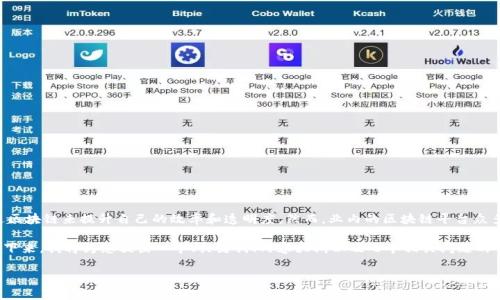 在这个快速发展的数字时代，区块链技术已成为一种重要的创新力量，各行各业都在尝试通过区块链来提升自己的效率和透明度。然而，业内的区块链平台众多，涵盖了不同的应用场景和技术架构，因此无法准确回答“全球唯一区块链平台是谁”的问题。

但可以从不同的角度去分析当前比较有影响力的区块链平台，例如以太坊、比特币、波卡等。接下来，我将为您提出一个、关键词、内容大纲以及七个相关问题的详细分析。

### 2023年最具影响力的区块链平台解析