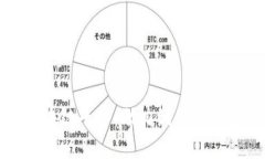 武汉税务局区块链平台：助力纳税服务智能化新