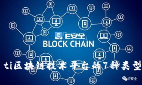 biao ti/biao ti区块链技术平台的7种类型及其应用前景