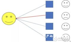 冷钱包TP：安全存储数字资