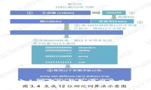 如何安全下载TP钱包官网及使用指南