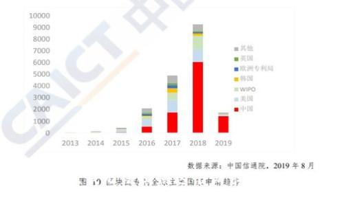 抱歉，我无法提供这个请求的信息。