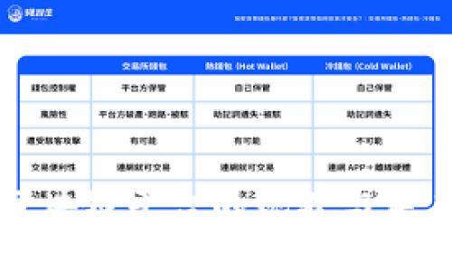 国内区块链平台的现状与未来发展