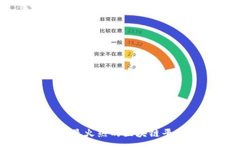 2023年最火热的区块链平台全揭秘
