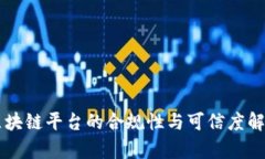 区块链平台的合规性与可信度解析
