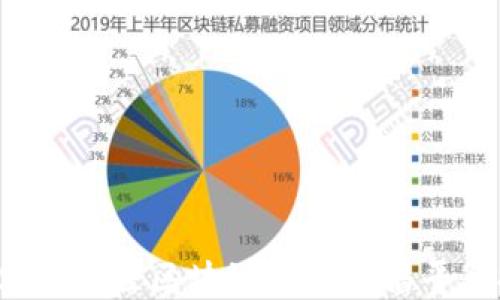 
2023年最佳区块链入门直播平台推荐
