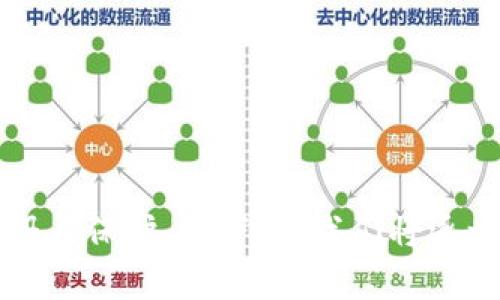 baioti区块链平台商标注册：全面解析与实用指南/baioti
区块链, 商标注册, 平台商标, 知识产权/guanjianci

## 内容主体大纲

1. **引言**
   - 什么是区块链？
   - 为什么区块链相关的品牌需要商标注册？

2. **商标注册的基本概念**
   - 商标的定义与类型
   - 商标注册的重要性

3. **区块链平台与商标的关系**
   - 区块链平台的独特性
   - 商标保护对区块链平台的意义

4. **区块链平台商标注册的流程**
   - 步骤一：选择合适的商标
   - 步骤二：商标查询
   - 步骤三：提交申请
   - 步骤四：审查与公告
   - 步骤五：注册成功

5. **注意事项**
   - 商标设计的原则
   - 申请中的常见误区

6. **区块链平台商标注册的法律环境**
   - 不同国家的商标注册政策
   - 中国的商标法概述

7. **区块链商标保护的国际化**
   - 国际商标注册：马德里体系
   - 如何在不同国家有效保护商标？

8. **未来展望**
   - 区块链与商标注册的发展趋势
   - 技术进步对商标注册的影响

9. **常见问题解答**
   - 问题列表和逐一解答

## 内容详述

### 引言

随着区块链技术的快速发展与推广，越来越多的区块链平台应运而生。在这股浪潮中，商标的作用变得尤为重要。商标是企业的重要资产，不仅仅是一个标识，更是品牌形象的体现。在高度竞争的区块链领域，及时注册商标能够有效保护企业的创新成果和市场地位。

本篇文章将为您提供关于区块链平台商标注册的全面解析与实用指南，帮助您更好地理解商标注册的重要性与具体操作流程。

### 商标注册的基本概念

#### 商标的定义与类型

商标是一种用于区分商品或服务来源的标识，它可以是文字、图形、字母、数字、三维形状或这些元素的组合。根据功能的不同，商标可以分为商品商标、服务商标、集体商标和证明商标等类型。在区块链行业，商标通常以平台名称、标志或标识的形式存在。

#### 商标注册的重要性

商标注册为企业提供法律保护，确保企业品牌不被他人侵犯。同时，注册商标能够增强消费者的信任度和忠诚度，提升品牌形象。特别是在区块链行业，因技术变革带来的迅猛发展，企业急需通过商标注册来维护自身的核心竞争力。

### 区块链平台与商标的关系

#### 区块链平台的独特性

区块链平台是构建在区块链技术基础上的数字服务平台，其去中心化的特性使得平台在市场上具有独特竞争优势。由于其技术门槛和专业性，用户在选择服务时往往会更加关注品牌的可信度和专业性，这使得商标在此领域显得尤为重要。

#### 商标保护对区块链平台的意义

商标不仅可以保护区块链平台的名称和标识，还能在发生知识产权纠纷时为企业提供法律支持。有效的商标保护可以防止其他企业盗用品牌，确保企业的不正当竞争。

### 区块链平台商标注册的流程

#### 步骤一：选择合适的商标

选择一个具有辨识度的商标是注册的第一步。商标设计应简洁易记，并能够传达品牌的核心价值，例如技术创新、可信性等。

#### 步骤二：商标查询

在提交申请之前，应进行商标查询，以确保所选商标未被他人注册。商标查询可以减少注册过程中的不必要麻烦。

#### 步骤三：提交申请

根据相关法律法规，准备并提交商标注册申请。申请需要包含商标样本、申请人信息等必要文件。

#### 步骤四：审查与公告

商标申请提交后，注册机关将对其进行审查。如审查通过，将公告商标申请，接受公众异议。

#### 步骤五：注册成功

如无异议，商标将正式注册，并颁发商标注册证书，商标持有人可依法享有商标权益。

### 注意事项

#### 商标设计的原则

商标设计应遵循独特性、显著性与合法性原则，避免与他人商标相似，确保设计内容不违反法律规定。

#### 申请中的常见误区

许多申请人往往低估了商标注册的复杂性，未及时进行查询或准备不充分的材料，这都会影响注册成功率。

### 区块链平台商标注册的法律环境

#### 不同国家的商标注册政策

各国的商标注册政策存在差异，例如美国与中国的注册流程、所需材料及审查标准均有所不同。因此在进行国际商标申请时，需了解当地的法律法规。

#### 中国的商标法概述

中国商标法规定商标注册应遵循自愿原则，但建议企业积极注册以保护自身权益。中国境内的商标保护涵盖了所有商品和服务类别。

### 区块链商标保护的国际化

#### 国际商标注册：马德里体系

马德里体系为国际商标注册提供了便利，申请人可通过提交一份申请在多个国家同时申请商标注册，从而提升国际保护效率。

#### 如何在不同国家有效保护商标？

有效保护商标需要针对不同市场的法律环境制定相应的策略，例如利用国际商标注册机制、与当地律师合作等方式。

### 未来展望

#### 区块链与商标注册的发展趋势

随着区块链技术不断成熟，商标注册的形式与机制也在不断演变，例如借助智能合约来实现商标的自动化注册与管理。

#### 技术进步对商标注册的影响

未来，人工智能、大数据等技术将被广泛应用于商标查询与审查过程，整个商标注册流程，提高效率并降低成本。

### 常见问题解答

1. **什么是商标，为什么需要注册商标？**
2. **区块链平台商标注册的优势有哪些？**
3. **商标注册过程中常见的误区是什么？**
4. **如何选择合适的商标设计？**
5. **不同国家的商标注册流程有哪些区别？**
6. **如何在国际上保护我的商标？**
7. **区块链技术将如何影响商标注册的未来？**

以上的大纲和内容将为您提供关于区块链平台商标注册的全面知识与深入分析，帮助您在实践中更好地进行商标注册与保护。接下来，我们将逐一解答这些常见问题，为读者提供更为详尽的指引。