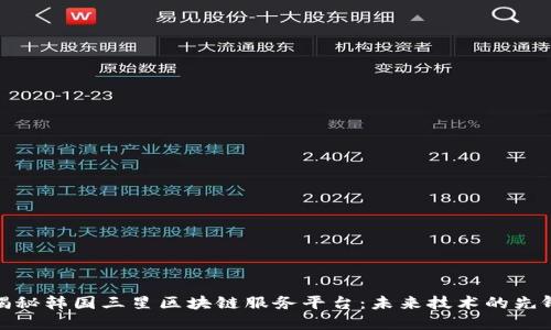 揭秘韩国三星区块链服务平台：未来技术的先锋