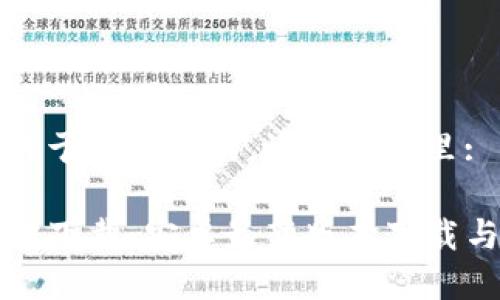 思考一个易于大众且的，放进标签里: 

TP钱包官方下载：安卓最新版本下载与使用指南