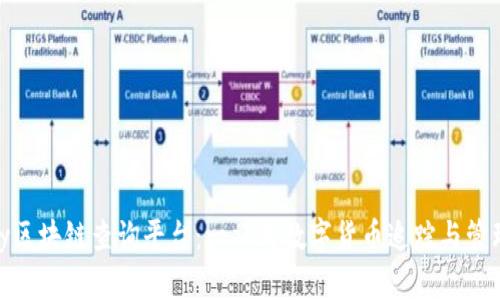 CGPay区块链查询平台：一站式数字货币追踪与管理工具