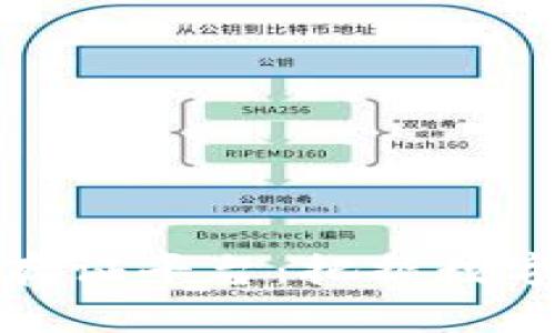 探索基于区块链的存证平台：把握数字时代的安全与透明