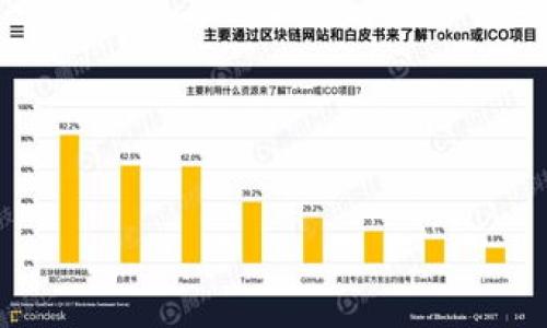 官网TP安卓版下载，畅享强大功能与优质体验

TP安卓版下载, TP手机应用, 手机下载, 便捷应用/guanjianci

## 内容主体大纲

1. **引言**
   - 介绍TP安卓版的背景和发展
   - 说明为什么选择TP安卓版

2. **TP安卓版的主要功能**
   - 实时数据同步
   - 多平台兼容性
   - 用户友好的界面设计
   - 安全性和隐私保护措施

3. **TP安卓版的下载与安装**
   - 官方网站下载步骤
   - 第三方应用市场下载的风险与注意事项
   - 安装步骤及注意事项

4. **TP安卓版的使用体验**
   - 用户界面的简洁性与易用性
   - 功能的实际应用案例
   - 用户反馈与评价总结

5. **常见问题解答**
   - 常见问题及解决方案
   - 用户在使用过程中常遇到的错误及处理方式

6. **TP安卓版的未来发展**
   - 未来功能的预期改进
   - 行业内的技术趋势与TP的相关性
   - 社区与用户反馈对产品发展的影响

7. **结语**
   - 总结TP安卓版的优势
   - 鼓励用户下载体验并提供反馈

---

### 引言

在移动互联网时代，应用程序已经成为我们日常生活中不可或缺的一部分。无论是在工作中还是生活中，方便的应用能够在很大程度上提高我们的效率与体验。TP安卓版应运而生，旨在为用户提供一个简单、高效的移动应用解决方案。那TP安卓版究竟是什么？它又能为用户带来哪些便利呢？接下来就让我们详细了解一下。

### TP安卓版的主要功能

#### 实时数据同步

TP安卓版的一大亮点是其强大的实时数据同步功能。用户可以在不同设备上无缝切换，而无需担心数据的丢失或过期。这一功能很大程度上解决了多设备同步时常见的问题，保障了用户的信息始终保持最新状态。

#### 多平台兼容性

TP安卓版不仅在Android设备上运行出色，还支持多种操作系统，包括iOS、Windows等。这使得用户在不同的设备上都能获得一致的使用体验，无论是在手机、平板还是电脑上使用TP，功能和布局均保持一致。

#### 用户友好的界面设计

TP安卓版的用户界面设计，符合大众的使用习惯。从主页面到各个功能模块，都经过精心设计，以保证用户能够方便快捷地找到自己需要的功能。这一设计理念不仅提高了用户的使用效率，还降低了学习成本，使得即使是技术小白也能轻松上手。

#### 安全性和隐私保护措施

在数据安全和隐私保护日益受到重视的今天，TP安卓版也不落下风。它采用了多重加密技术，确保用户的个人信息不会被泄漏。同时，应用在使用过程中不断进行更新，修复可能存在的安全漏洞，保障用户的数据安全。

### TP安卓版的下载与安装

#### 官方网站下载步骤

获取TP安卓版应用的最安全方式是通过其官方网站下载。在官网上，用户可以找到最新版本的TP安卓版下载链接。下载过程简单，只需要点击下载按钮，然后按照提示完成安装即可。在安装过程中，记得允许必要的权限，这样才能享受到TP所有功能。

#### 第三方应用市场下载的风险与注意事项

虽然市面上存在多种第三方应用市场提供TP安卓版下载，但此方式存在一定的风险。这些市场的应用版本可能未经官方验证，可能存在恶意软件或缺陷。因此，建议用户优先选择官方网站进行下载，确保软件的安全与稳定。

#### 安装步骤及注意事项

安装TP安卓版的步骤非常简单。下载完成后，用户只需找到安装包，点击安装按钮。在此过程中，设备可能会提示用户允许安装应用，点击“允许”即可。此外，建议用户在安装后及时更新到最新版本，以获取最佳的使用体验及最新的功能。

### TP安卓版的使用体验

#### 用户界面的简洁性与易用性

TP安卓版的用户界面经过精心设计，操作简单便捷。用户无需花费太多时间去适应，快速上手。在实际使用中，用户可在主界面轻松找到各项功能，操作流畅。

#### 功能的实际应用案例

许多用户在使用TP安卓版后，都发现了其独特的功能给工作和生活带来的便利。例如，在一个团队协作项目中，用户可以随时同步数据，确保团队成员在同一时间获取最新信息，提升了项目的效率与协作效果。

#### 用户反馈与评价总结

总结用户的反馈，TP安卓版获得了大多数用户的高度评价。用户普遍认为它的界面友好、功能强大，能够有效提升工作效率。同时，一些用户也提出了希望改进的意见，为TP的未来发展提供了重要参考。

### 常见问题解答

#### 常见问题及解决方案

在使用TP安卓版过程中，用户可能会遇到一些常见问题，例如登录失败、数据未同步等。此时，可以尝试检查网络连接、重新登录，或者查看应用的权限设置。如果问题依然存在，建议联系官方客服获取帮助。

#### 用户在使用过程中常遇到的错误及处理方式

有些用户在使用过程中可能会遭遇安装失败或应用闪退等问题。这类问题通常与设备的兼容性或系统设置有关。用户可以尝试清除应用缓存、卸载重装，或者更新设备的操作系统。如果问题依然无法解决，建议用户查阅官方帮助文档或在线支持。

### TP安卓版的未来发展

#### 未来功能的预期改进

TP安卓版团队始终关注用户需求，计划根据用户反馈持续改进应用功能。例如，未来可能会增加更多个性化设置选项，以满足不同用户的使用习惯。此外，还可能加入AI助手，提供更加智能化的服务。

#### 行业内的技术趋势与TP的相关性

随着科技的发展，行业内的技术趋势不断变化。TP安卓版将紧跟行业趋势，探索AR/VR等新技术的应用，为用户提供更加全面的服务。同时，积极关注数据安全和隐私保护，以确保用户的信息安全无忧。

#### 社区与用户反馈对产品发展的影响

用户的反馈是TP安卓版改进的重要依据。通过收集用户的意见和建议，TP团队能够更好地了解市场需求，从而推动产品的不断发展。定期举办用户活动也将增强与用户之间的互动，使产品更贴近用户的需求。

### 结语

总的来说，TP安卓版凭借强大的功能、友好的用户界面以及全面的安全保障，已经成为众多用户的首选应用。我们鼓励更多用户下载并体验TP安卓版，期待您的反馈与建议，从而帮助TP不断进步，成为更好的移动应用。在未来，TP将在用户的支持下，持续创造更好的产品，迎接更多的挑战。

---

## 相关问题

1. **TP安卓版的下载地址在哪里？**
2. **TP安卓版的主要功能有哪些？**
3. **如何保障TP安卓版的使用安全？**
4. **TP安卓版的更新频率如何？**
5. **如果遇到安装失败，应该怎么办？**
6. **如何联系TP的客服？**
7. **TP安卓版的用户评价如何？**

以上问题将在之后逐个详细介绍。