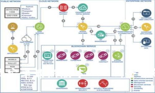 TP钱包官网下载安卓最新版本2024：全面解析与使用指南