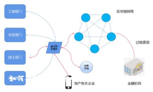 如何从TP-Link官网下载网卡驱动程序？