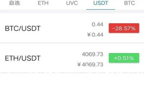 区块链的正规平台：如何选择安全可靠的投资途径

区块链, 正规平台, 投资, 安全性/guanjianci

---

### 内容主体大纲

1. **引言**
   - 区块链技术概述
   - 正规平台的重要性

2. **什么是区块链?**
   - 区块链的定义
   - 区块链的工作原理

3. **为什么选择正规平台?**
   - 安全性
   - 法规合规性
   - 用户保护

4. **如何识别正规区块链平台?**
   - 资质认证
   - 用户评价
   - 运营历史

5. **各大正规区块链平台介绍**
   - 平台A
   - 平台B
   - 平台C
   - 各平台的特色与优势

6. **规避区块链投资陷阱**
   - 常见骗局
   - 如何识别虚假平台

7. **区块链投资前的准备**
   - 风险评估
   - 投资策略

8. **未来区块链的发展方向**
   - 行业趋势
   - 个人投资建议

9. **总结**
   - 重申正规平台的重要性
   - 对未来的展望

---

### 内容展开

#### 1. 引言

区块链技术自诞生以来，已逐渐渗透到我们的生活中，其中涉及金融、供应链、医疗等多个领域。尤其是在金融投资方面，区块链的去中心化和透明性使其成为许多投资者的新宠。然而，随着区块链相关项目和平台的增加，市场上也出现了不少不法分子。选择一个正规的平台至关重要，它不仅关乎投资的安全性，也是维护自身权益的基础。

#### 2. 什么是区块链?

##### 2.1 区块链的定义

区块链是一种去中心化的分布式账本技术，通过网络中的多个节点共同维护数据的安全性和完整性。数据以“区块”的形式按时间链式相连，保证了不被篡改的特性。

##### 2.2 区块链的工作原理

每个区块中包含了一组交易数据，区块由前一个区块的哈希值、时间戳和当前区块的数据组成。利用这一结构，区块链技术能够确保所有的数据在网络上的真实有效性。由于区块链的特性，使得其在金融、智能合约和其他领域得到广泛应用。

#### 3. 为什么选择正规平台?

##### 3.1 安全性

正规平台通常会采用高水平的安全技术，例如双重身份验证、冷钱包存储等措施来保护用户的资产安全。这可以大大降低投资风险。

##### 3.2 法规合规性

正规平台在运营中会遵循当地的法律法规，保护用户的合法权益。无论是信息披露还是投资风险提示，正规平台会做得更为透明。

##### 3.3 用户保护

正规平台往往会设立用户保护基金，以确保在出现意外情况时，能够对用户的资产进行一定的补偿，增强用户的信任感。

#### 4. 如何识别正规区块链平台?

##### 4.1 资质认证

正规平台通常会获得相关监管机构的认证，并在其官网上公示这些资质信息。投资者在选择平台时，应查阅这些认证信息。

##### 4.2 用户评价

平台的用户反馈可以反映其实际情况。通过网络搜索和社交媒体来了解平台的口碑，学习他人的经验教训。

##### 4.3 运营历史

运营时间较长的平台通常更为稳健，投资者应避开那些新成立且没有任何背景的平台。

#### 5. 各大正规区块链平台介绍

##### 5.1 平台A

平台A是一家知名的数字资产交易平台。成立于2013年，具有良好的运营记录和用户评价。该平台拥有强大的技术团队，确保了交易的安全性。

##### 5.2 平台B

平台B主打多种数字资产交易，并提供丰富的交易工具，适合不同层次的投资者。平台B还在用户体验上下了很大功夫，界面。

##### 5.3 平台C

平台C强调合规性，获得了多国监管机构的许可证。它在用户保护方面也做得很好，有完善的风险控制机制。

#### 6. 规避区块链投资陷阱

##### 6.1 常见骗局

在区块链投资中，常见的骗局包括虚假ICO、钓鱼网站和传销式投资等。投资者需提高警惕，仔细评估。

##### 6.2 如何识别虚假平台

虚假平台往往会采用极具诱惑力的宣传手法，承诺高额回报。投资者应对这些承诺保持怀疑态度，认真分析平台的真实情况。

#### 7. 区块链投资前的准备

##### 7.1 风险评估

在投资之前，投资者应充分评估自身的风险承受能力，根据自身的经济状况和心理承受能力来决定投入金额。

##### 7.2 投资策略

制定投资策略是成功投资的关键，包括投资组合的配置、止损策略和收益预期等。

#### 8. 未来区块链的发展方向

##### 8.1 行业趋势

未来的区块链将朝着智能合约、去中心化金融（DeFi）和非同质化代币（NFT）等方向发展，带来更多的投资机会。

##### 8.2 个人投资建议

个人投资者在参与区块链投资时，应该保持持续学习，跟踪行业动态，灵活调整投资方向。

#### 9. 总结

选择一个正规的平台对于确保投资的安全性至关重要。在区块链技术不断发展的背景下，了解行业动态、提高风险意识和科学投资是每一位投资者都应该具备的能力。

---

### 相关问题

1. **区块链的基本原理是什么？**
   - 介绍区块链的结构、算法和工作流程。

2. **如何判断一个区块链平台的可靠性？**
   - 分享几个判断标准，包括监管资质和用户反馈。

3. **区块链的投资风险有哪些？**
   - 详细解析投资区块链的常见风险及其应对措施。

4. **真正的区块链革命会怎样影响传统行业？**
   - 讨论区块链对各大传统行业的影响及其潜力。

5. **未来区块链技术可能的发展趋势是什么？**
   - 几个可能的未来发展方向以及它们的潜在挑战。

6. **怎样合理配置区块链投资组合？**
   - 提供个人投资者的资产配置建议和策略。

7. **参与区块链投资需要注意哪些法律问题？**
   - 讲解相关法律法规以及投资者的权益保护。

---

请根据具体需求逐个问题详细展开，每个问题在700字左右。根据每个问题的内容，分段用标签，段落内容用标签表示。这样能够有效提高内容的效果，也帮助用户更好地理解区块链相关知识。