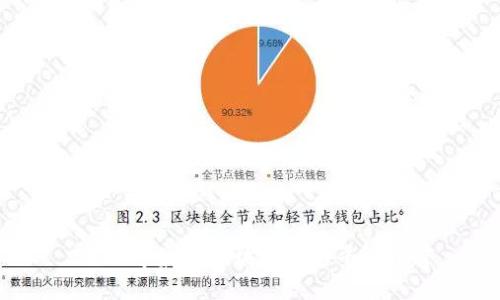 2023年最佳区块链旅游平台推荐