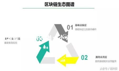 在这里，我将为您设计一个关于“TP钱包”的内容框架。这将包括一个吸引人的、相关关键词、内容大纲、以及7个相关问题的详细介绍。

```xml
全面了解TP钱包：安全、功能与使用指南