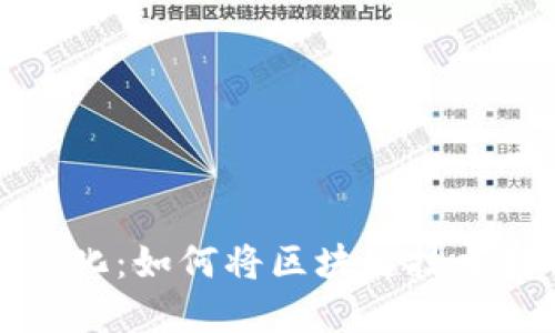 平台区块链商业化：如何将区块链技术转化为商业价值
