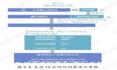 国内合法合规的区块链平