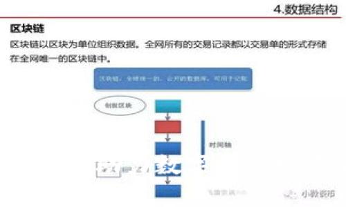 台州安全区块链平台：助力数字经济发展的安全解决方案