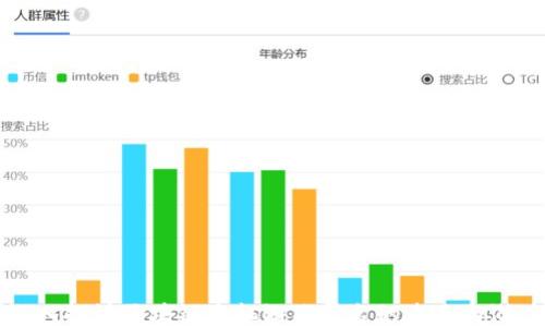 
深入探讨区块链手机游戏平台的未来与潜力