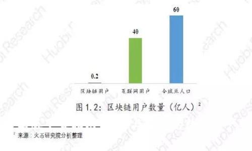 TP钱包安卓版下载指南：安全与便捷的数字资产管理利器