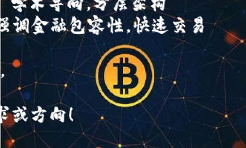 以下是一份关于区块链平台数量的统计表格示例，它列出了几个知名的区块链平台及其相关信息：

| 平台名称       | 创始时间 | 市场定位            | 主要特点                           | 当前市值         |
|----------------|----------|---------------------|------------------------------------|-------------------|
| 比特币 (Bitcoin)  | 2009年   | 数字货币            | 去中心化，最早的区块链，有限的供应量 | 约 $4000亿美元     |
| 以太坊 (Ethereum) | 2015年   | 智能合约与DApp平台 | 支持智能合约，去中心化应用生态系统 | 约 $2000亿美元     |
| 瑞波币 (Ripple)  | 2012年   | 跨境支付           | 高速交易，集中化的性质          | 约 $200亿美元      |
| 莱特币 (Litecoin) | 2011年   | 数字货币            | 交易确认速度快，矿工友好        | 约 $150亿美元      |
| 波卡 (Polkadot)  | 2020年   | 多链网络           | 连接不同区块链，使其互通        | 约 $100亿美元      |
| 卡尔达诺 (Cardano) | 2017年   | 智能合约平台       | 学术导向，分层架构              | 约 $70亿美元       |
| 恒星币 (Stellar)  | 2014年   | 跨境支付           | 强调金融包容性，快速交易        | 约 $40亿美元       |

请注意，以上市值数据只为示例，实际数据会随市场变化而有波动。

如果您需要更详细的统计表格或更具体的信息，请提供相关的要求或方向！