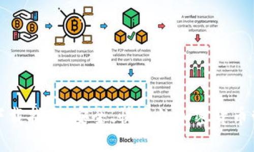 TP钱包下载指南：安全、快捷的加密货币管理工具
