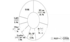 区块链交易商平台：全面解析与未来发展趋势