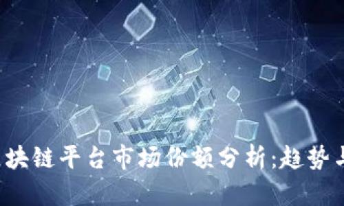 2023年区块链平台市场份额分析：趋势与前景展望