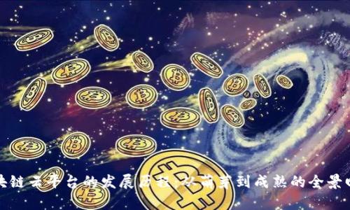 区块链云平台的发展历程：从萌芽到成熟的全景回顾