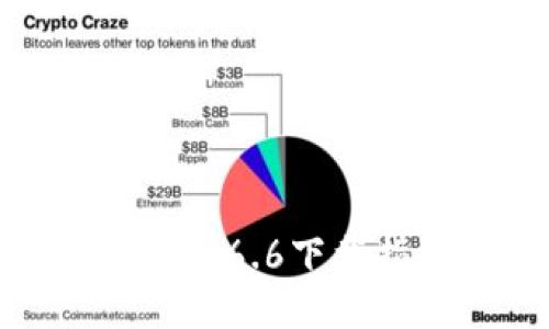 TP钱包最新版本1.6.6下载指南与功能介绍