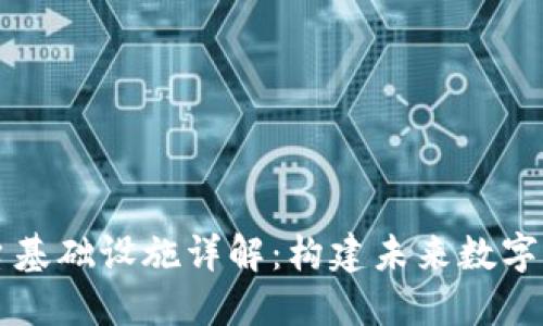 区块链平台基础设施详解：构建未来数字经济的基石