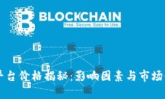 区块链平台价格揭秘：影响因素与市场行情分析