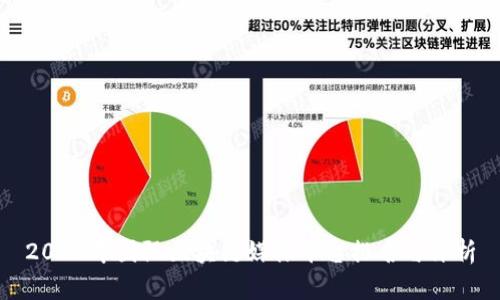2023年国际区块链媒体平台排名与评析