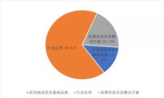 区块链项目网站必备推广平台推荐