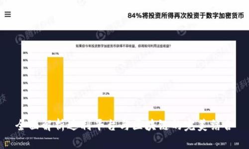 全面解析返利平台与区块链的完美结合