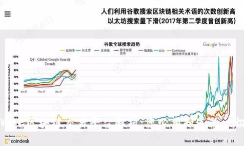 WBC区块链交易平台解析：您必须知道的一切