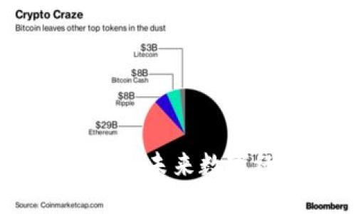探索CMC区块链平台：未来数字经济的核心驱动力
