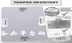 区块链技术在各大平台的应用现状与前景分析
