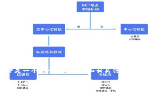 以下是一个易于理解且的和相关信息

如何利用区块链技术构建高效的专利取证平台