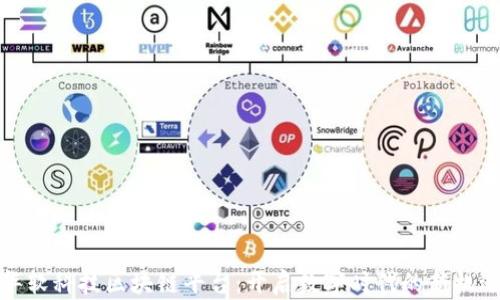 
华软科技区块链平台：开启数字时代的新机遇
