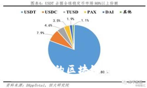 2023年最靠谱的区块链交易平台推荐