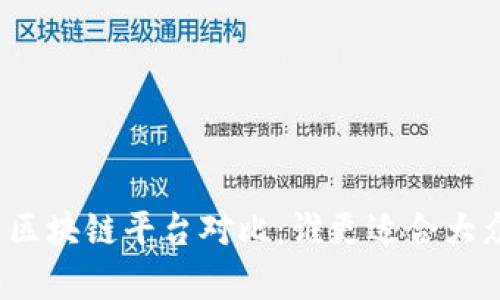 火牛与区块链平台对比：谁更适合大众用户？