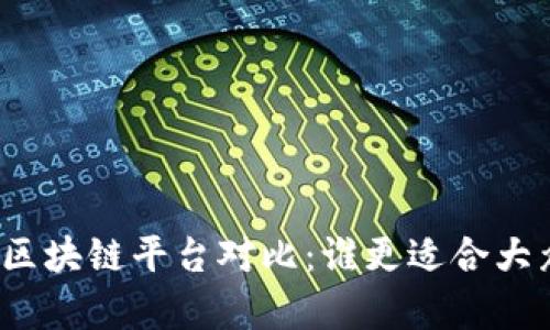 火牛与区块链平台对比：谁更适合大众用户？